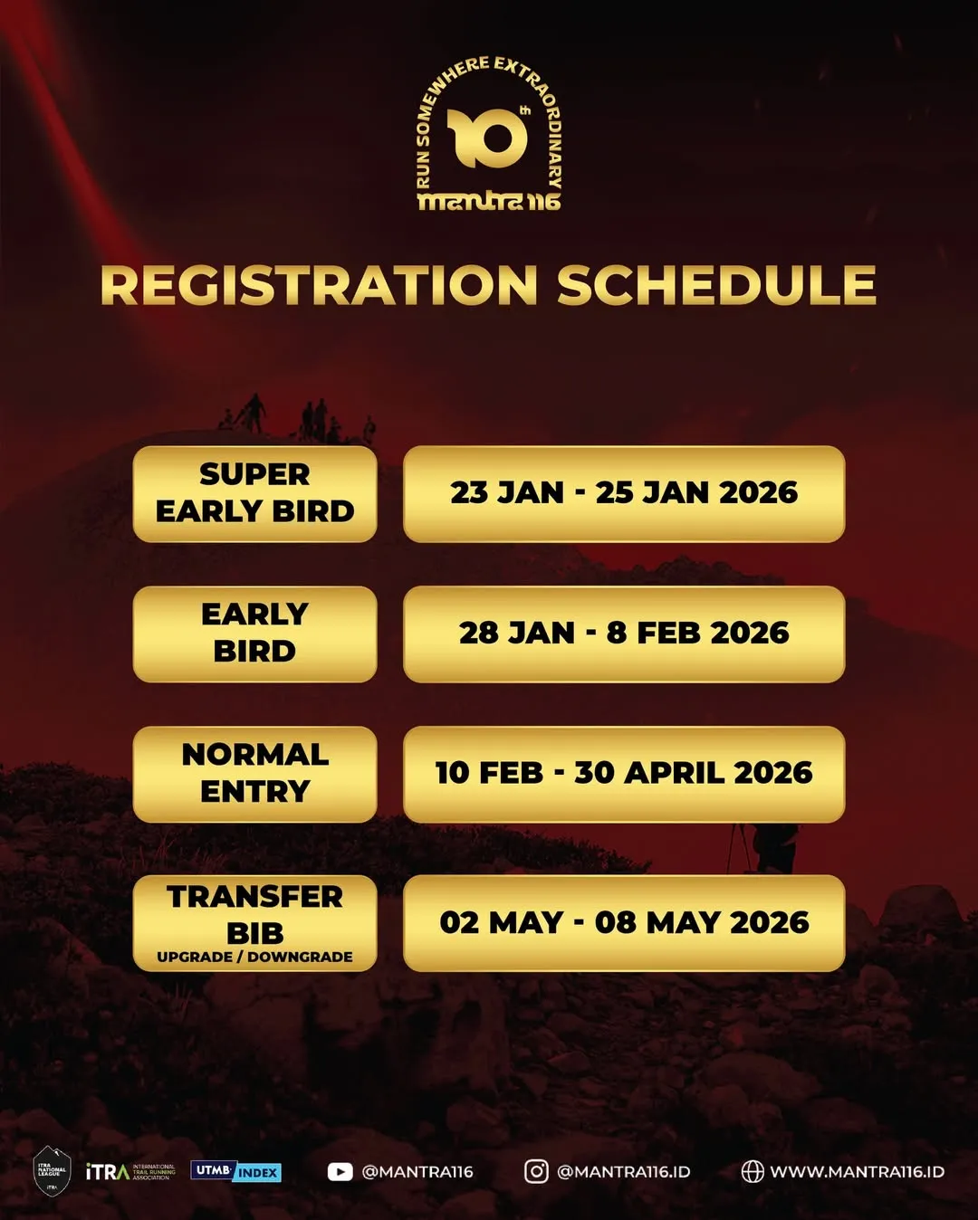 Mantra116 2026