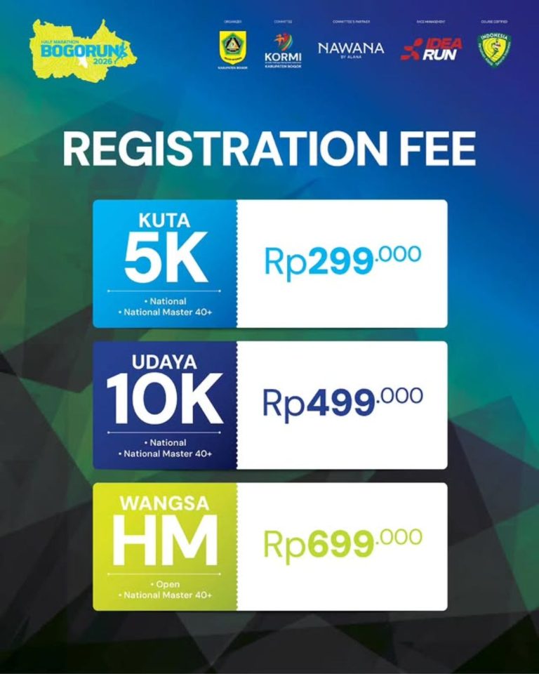 BOGORUN 2026