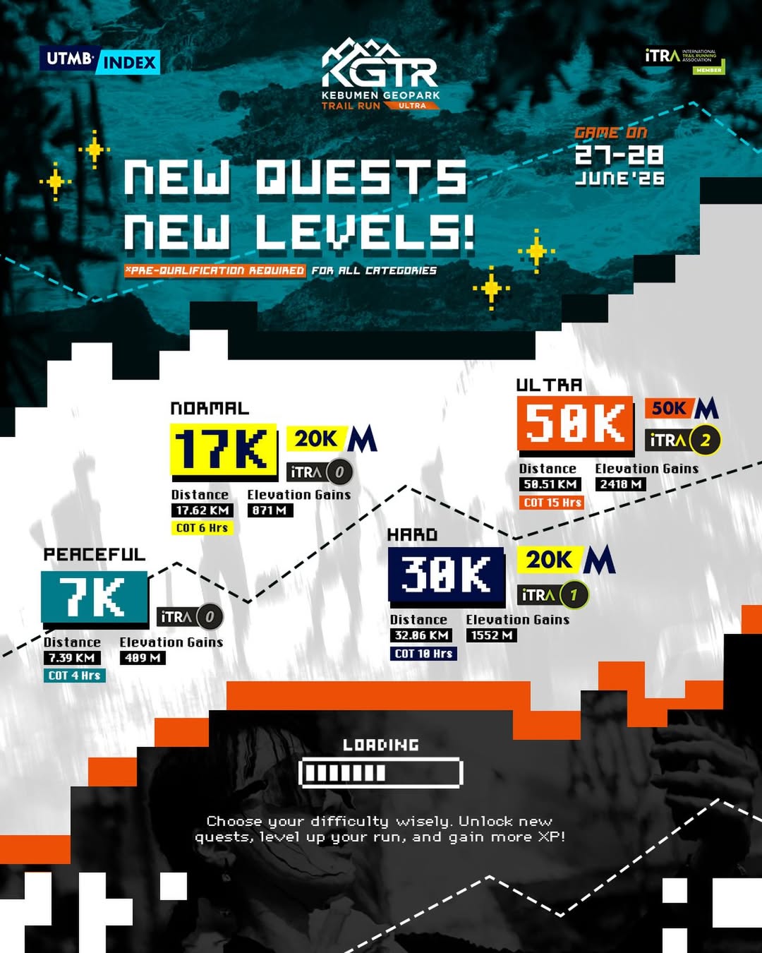 Kebumen Geopark Trail Run 2026