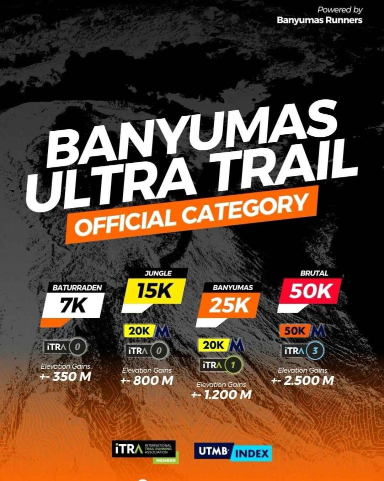 Banyumas Ultra Trail 2026