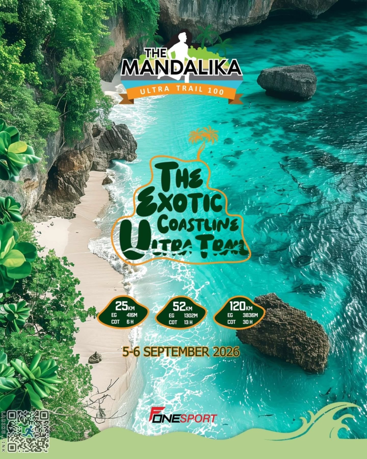 The Mandalika 100