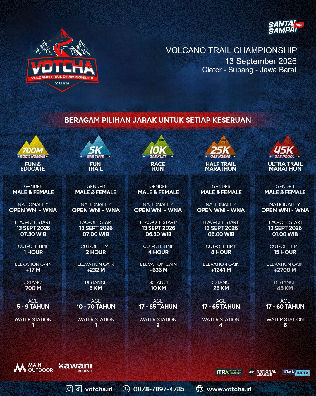 Volcano Trail Championship 2026