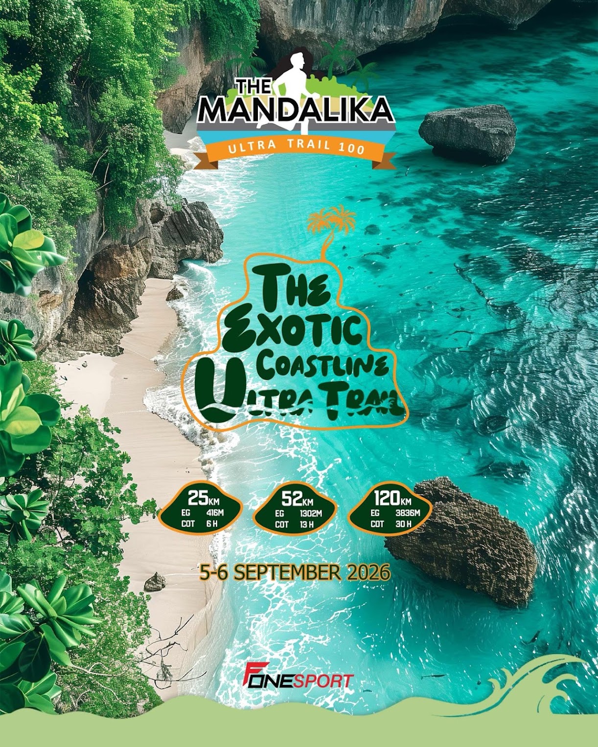 The Mandalika 100