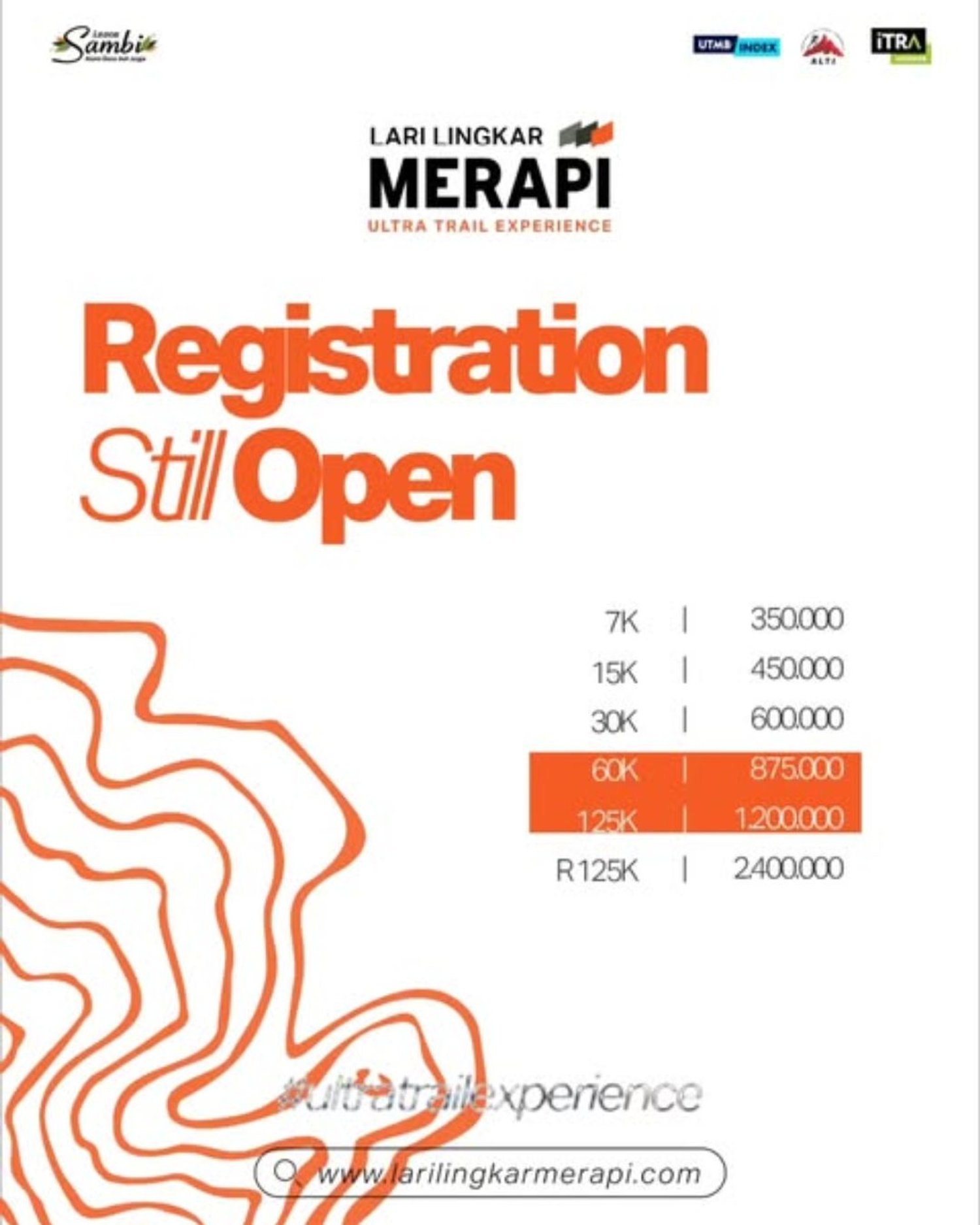 Lari Lingkar Merapi