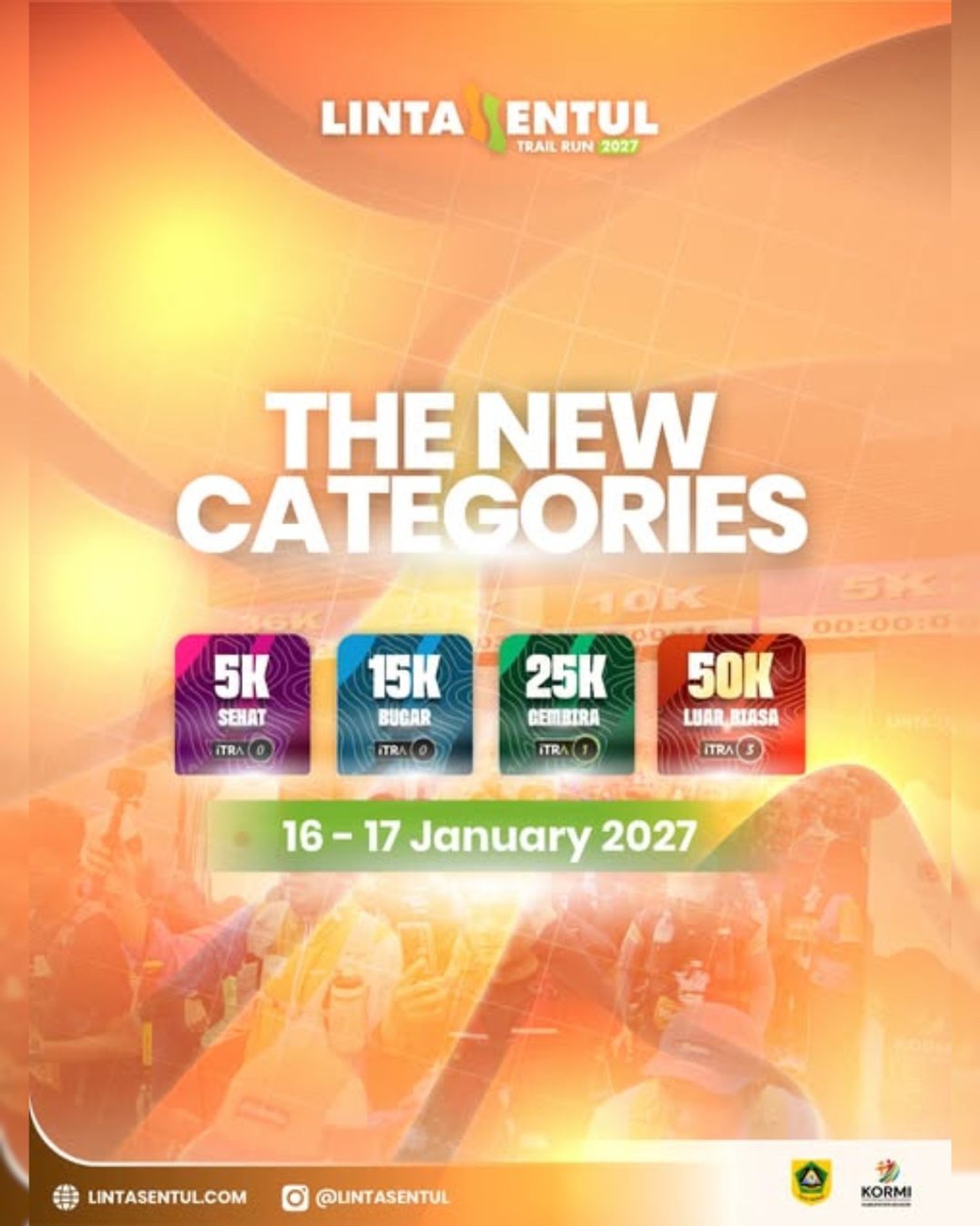 Lintas Sentul Trail Run 2027