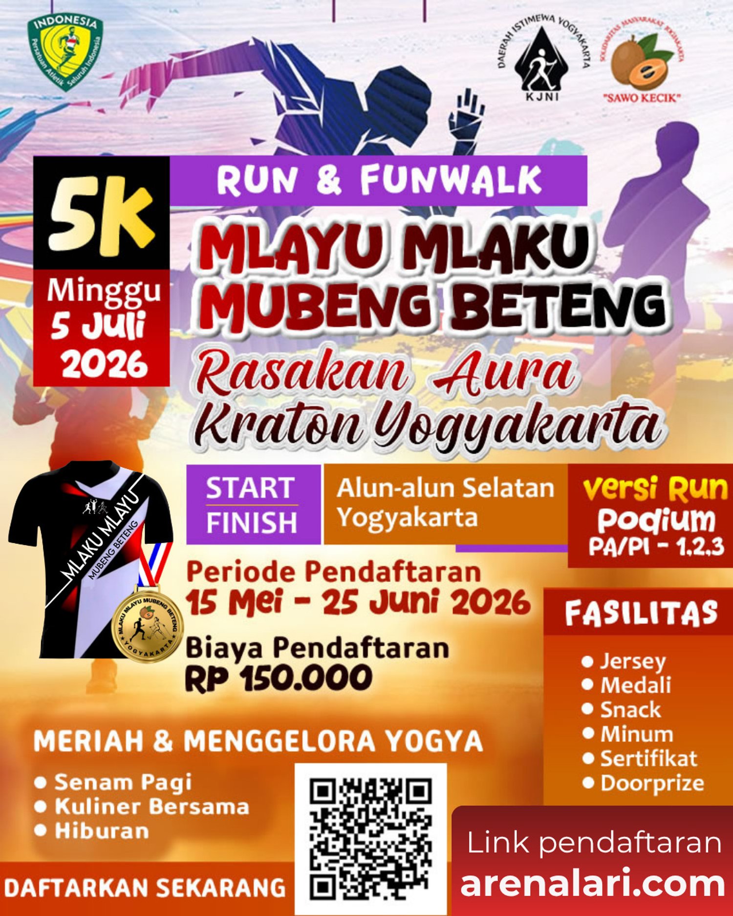 Mlayu Mlaku Mubeng Beteng 2026
