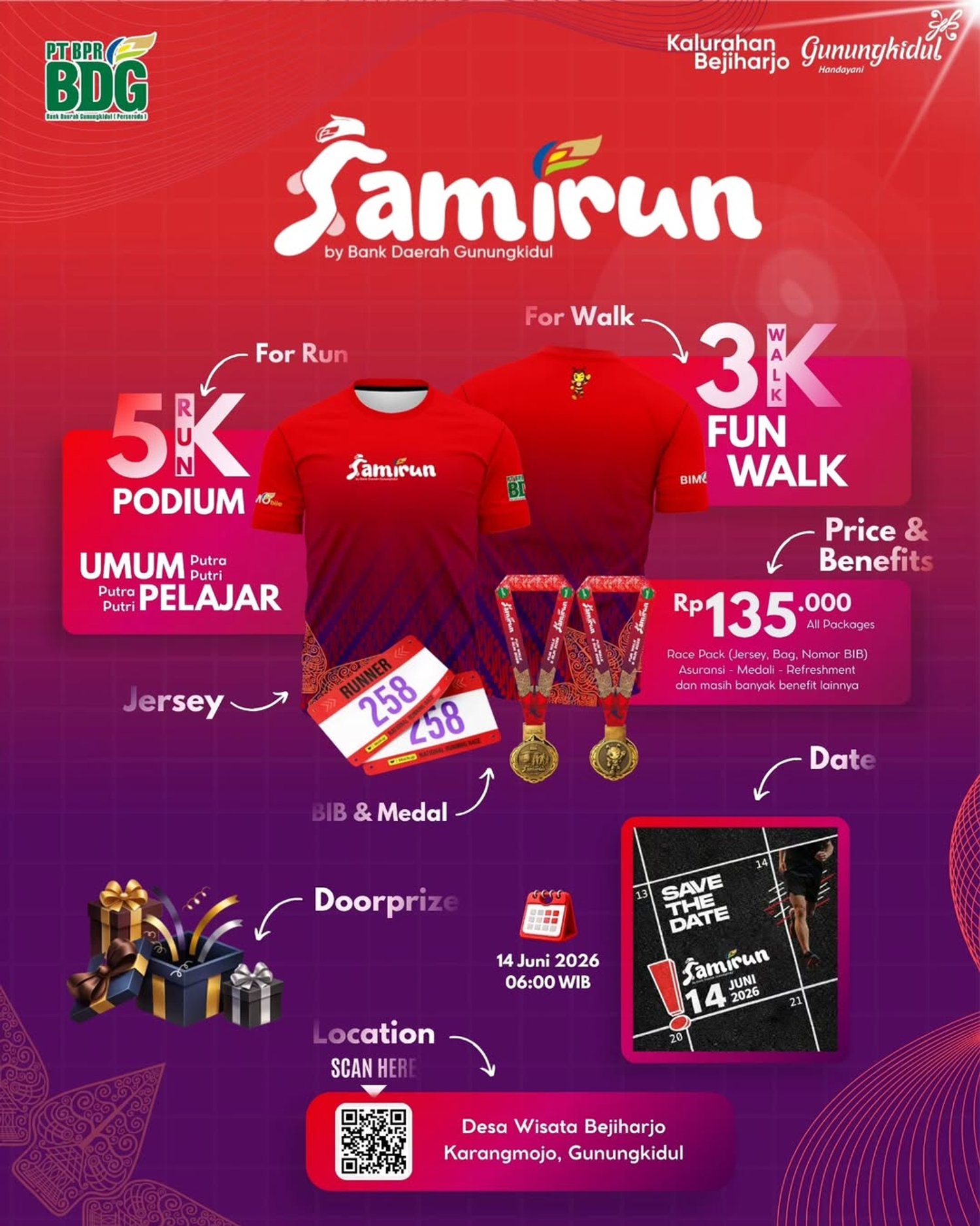 Samirun by Bank Daerah Gunungkidul 2026