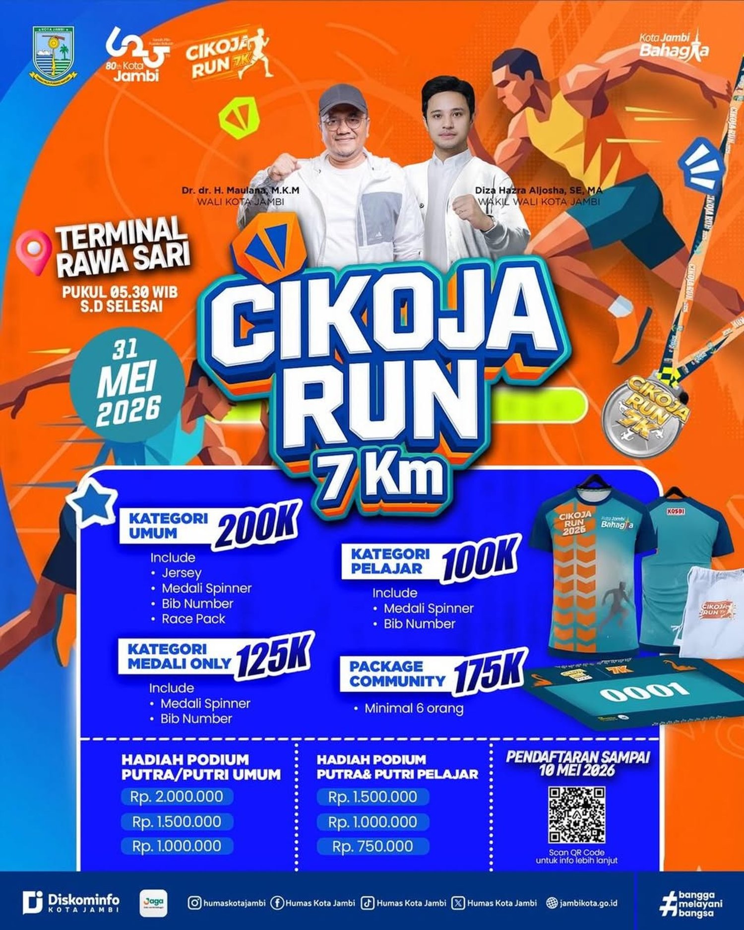 Cikoja Run 2026