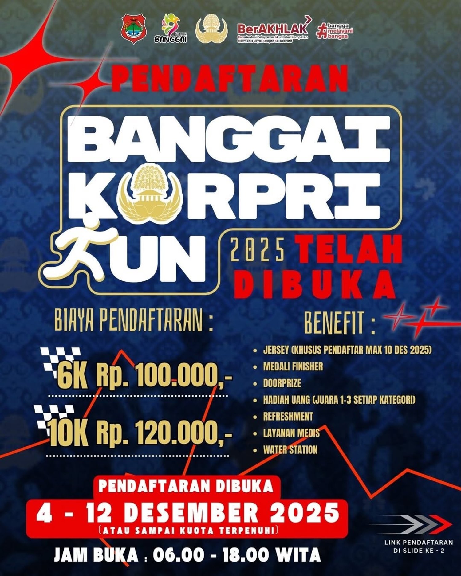 Banggai KORPRI Run 2025