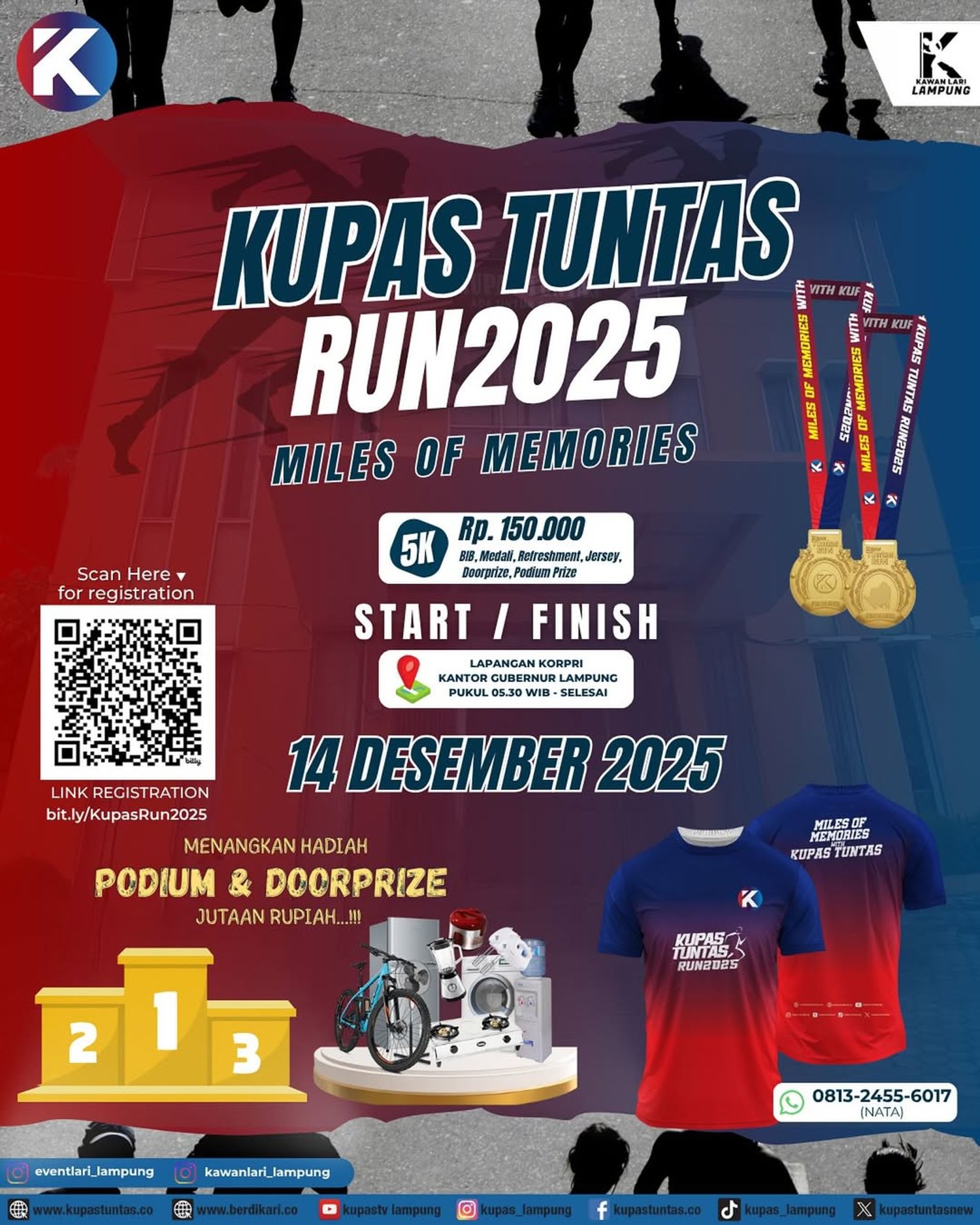 Kupas Tuntas Run 2025
