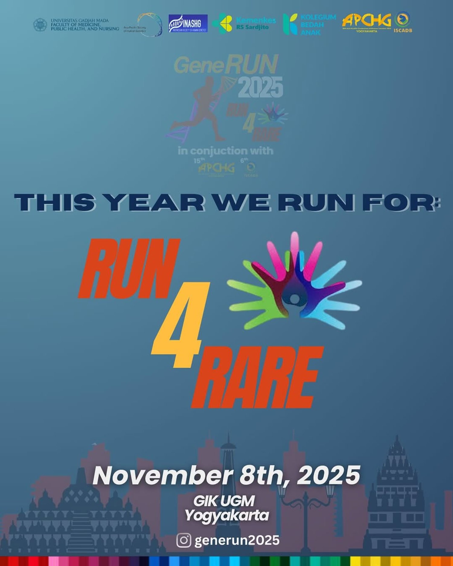 GeneRUN 2025