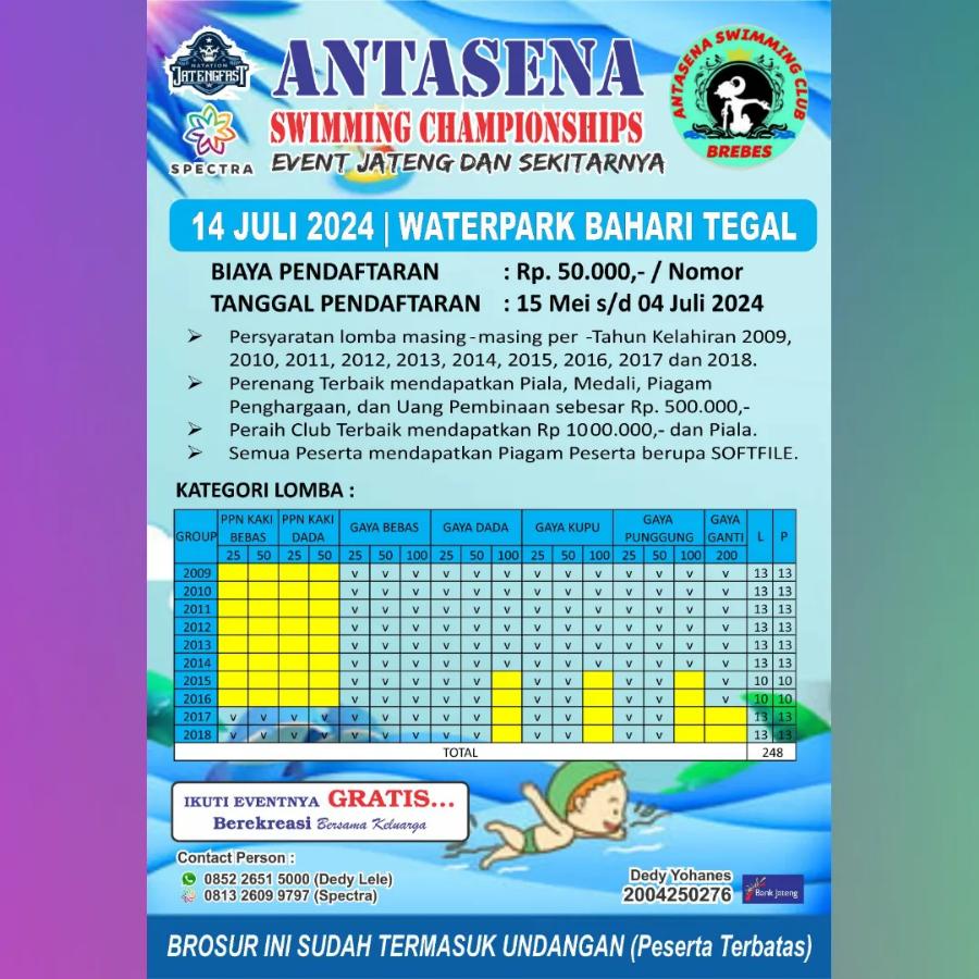 Antasena Swimming Championships 2024