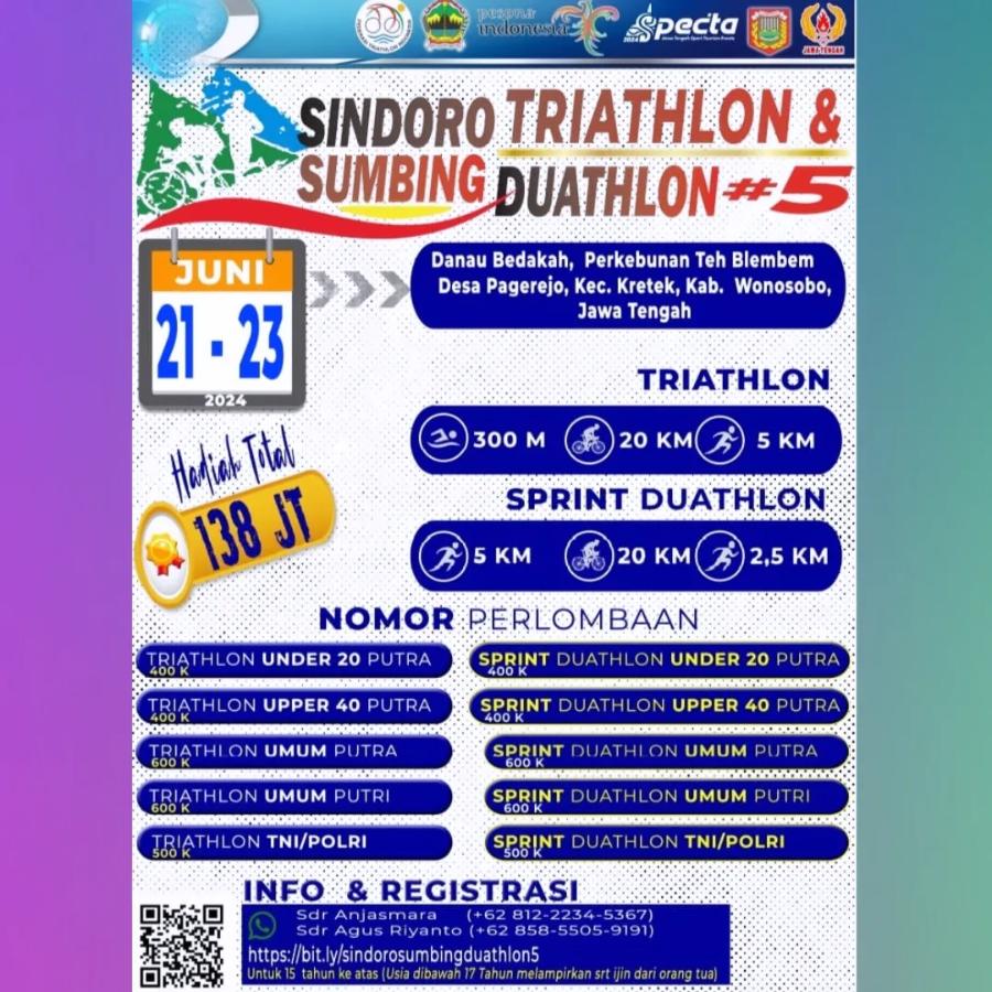 Triathlon Sindoro Sumbing 2024