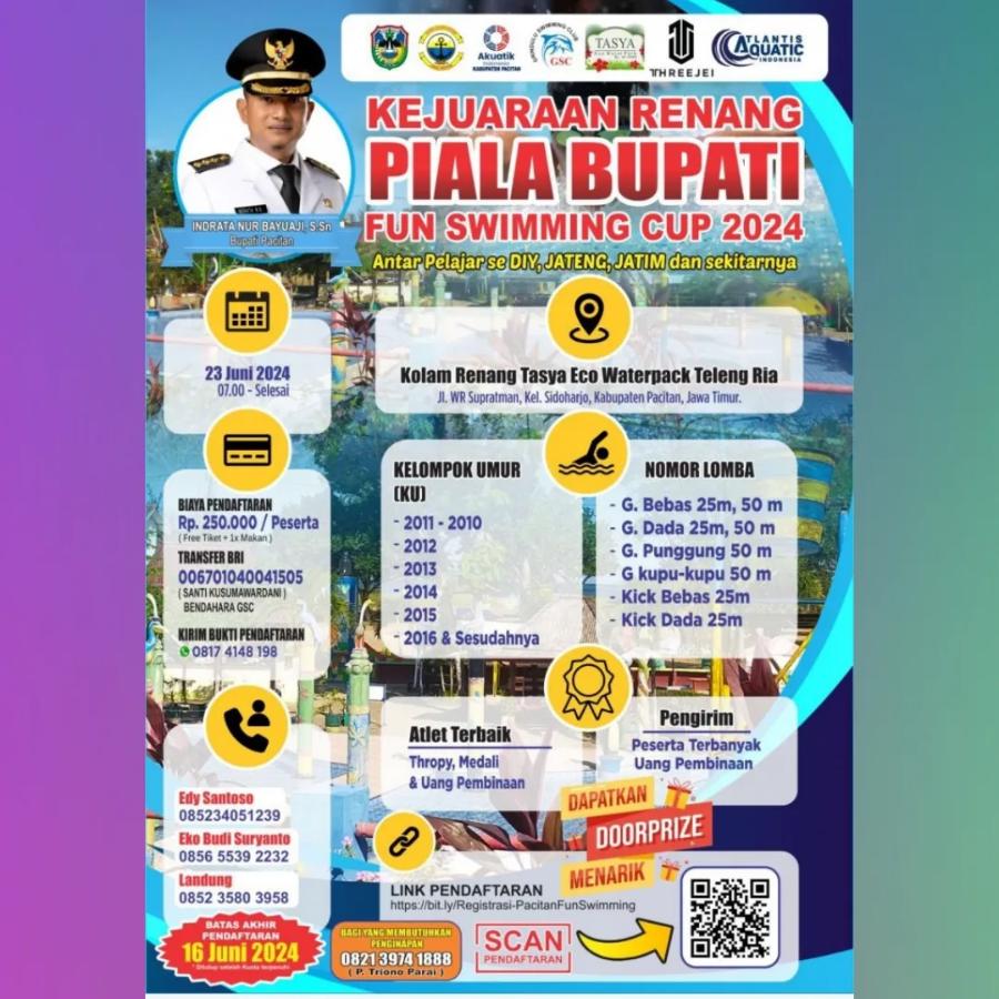 Piala Bupati Cup 2024 Kabupaten Pacitan