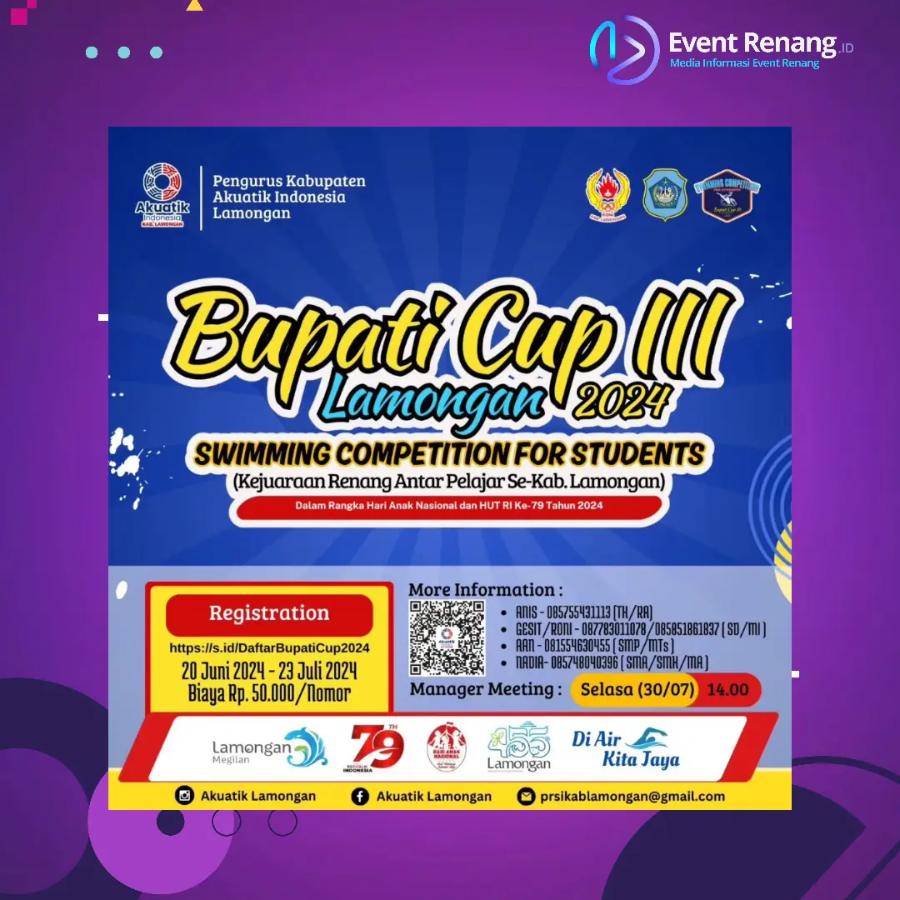 Bupati Cup III Lamongan 2024