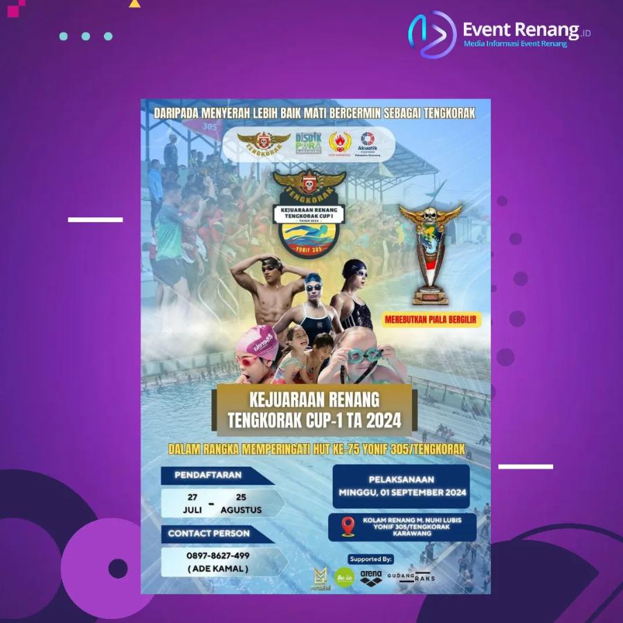 Tengkorak Cup I 2024