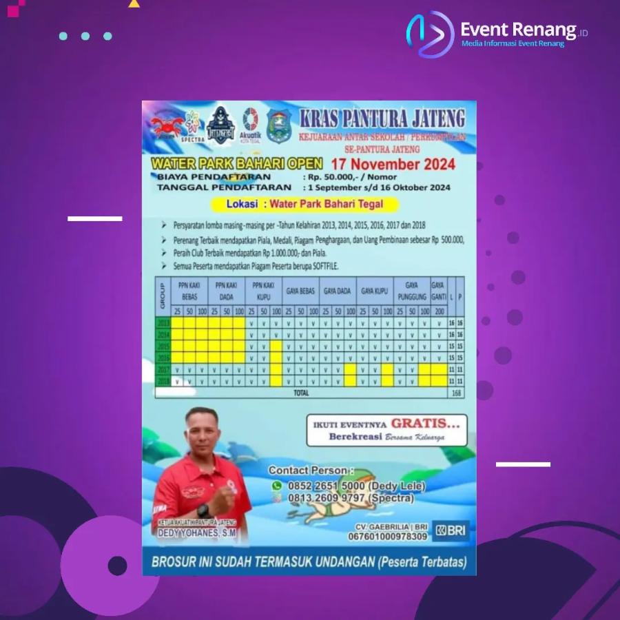 Kras Pantura Jateng Water Park Bahari Open 2024