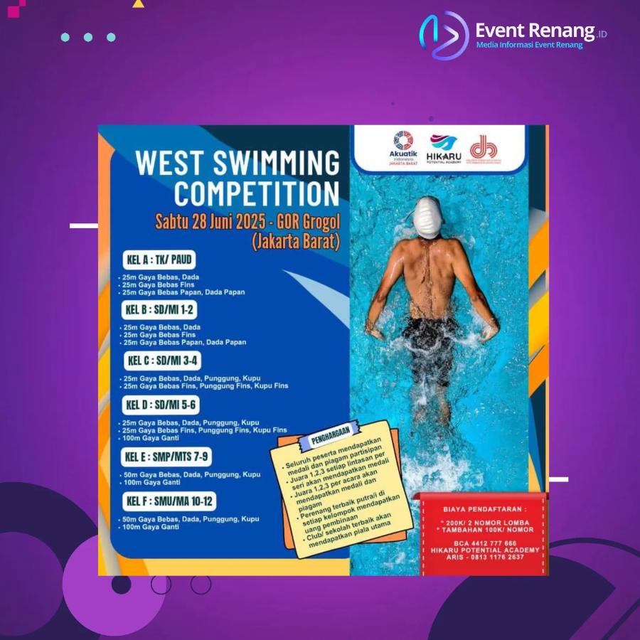 West Swimming Competition 2025