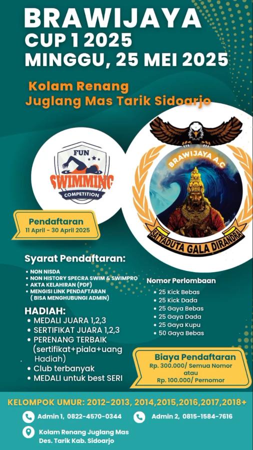 Brawijaya Cup I 2025